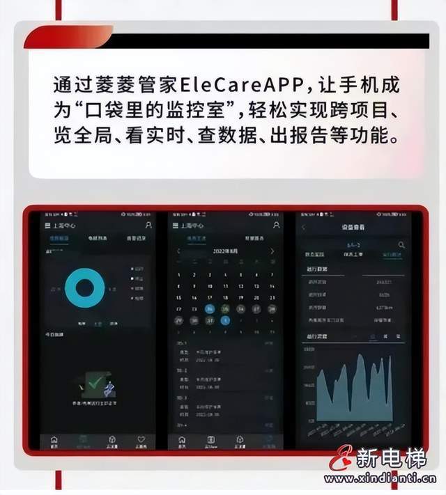 電梯夾傷幼童誰之過？法院 監護人未盡注意義務需擔主責，智慧電梯為安全加碼