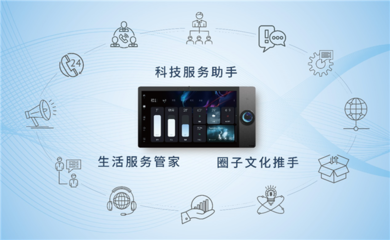金輝集團與阿里云攜手，開啟智慧電梯新篇章